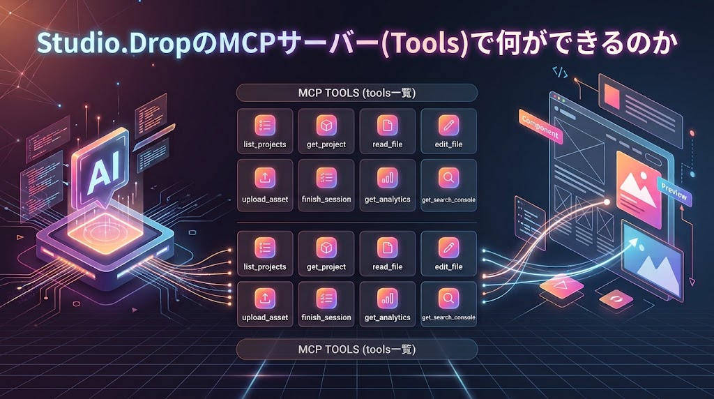 Studio.DropのMCPサーバー(Tools)で何ができるのか